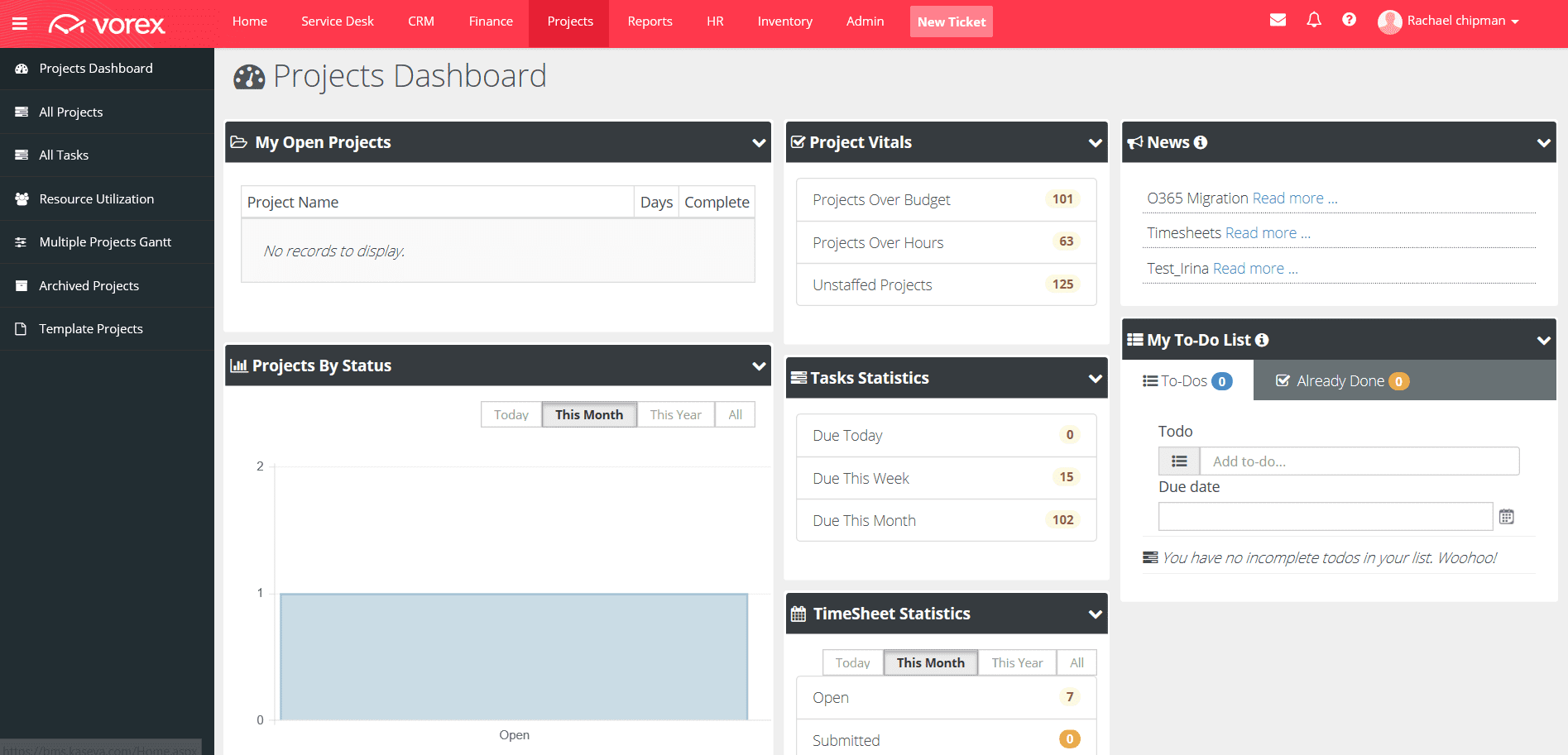 IT Project Management Software